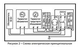 Уличный климатический шкаф с подогревом и защитным реле от "холодного" пуска (размер 360*560*196мм, защита IP66, -55°С до +50°С), для установки видеорегистратора - фото 12473