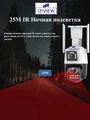 Сдвоенная 4G поворотная IP-камера 4Мп+4Мп, ночь 30м, звук, MicroSD IZIVIEW-R21ZU 4G
