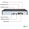 16-канальный IP-видеорегистратор «SVN-NVR2616XM» NVR-2616XM
