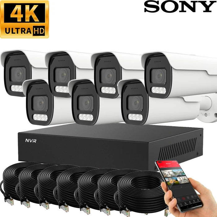 Система видеонаблюдения Premium PRO 5X • 7 камер InControl Premium X5 PRO (7 камер)