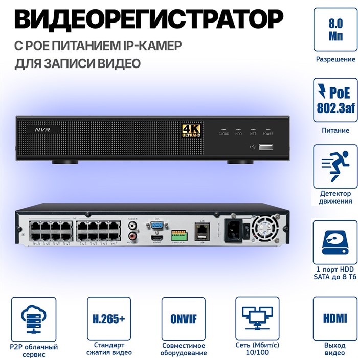 16-канальный IP-видеорегистратор, встроенное PoE*16, HDD*2 SVN-NVR1611POEXM